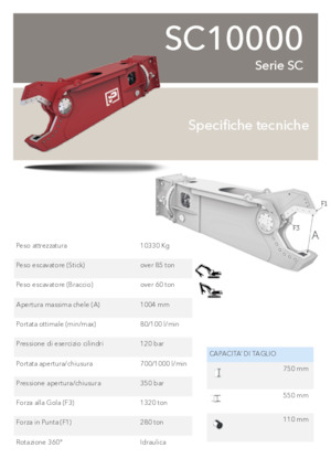 Nůžky na ocelový šrot Promove SC 10000