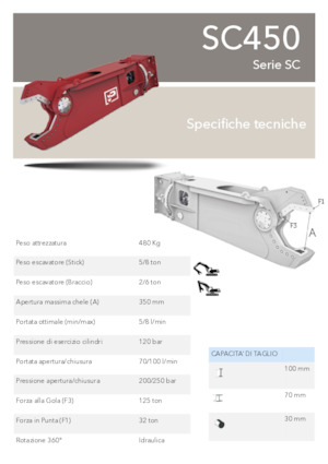 Nůžky na ocelový šrot Promove SC 450