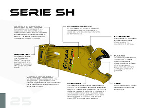 Nůžky na ocelový šrot OSA Demolition Equipment SH 25.1
