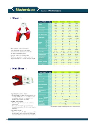 Nůžky na ocelový šrot Komac TRIS30SHR