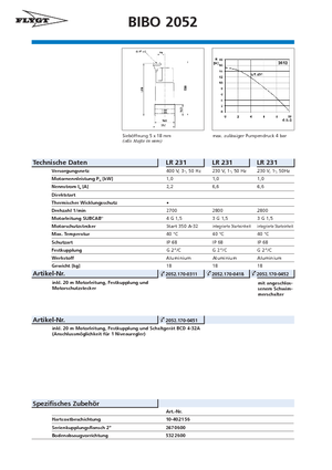 Čerpadla odpadních vod Flygt-Pumpen BIBO 2052 LR 231