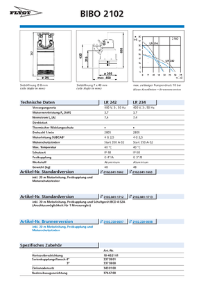 Čerpadla odpadních vod Flygt-Pumpen BIBO 2102 LR 242
