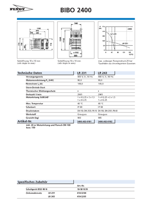 Čerpadla odpadních vod Flygt-Pumpen BIBO 2400 LR 243