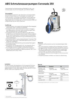Čerpadla odpadních vod ABS-Pumpen Coronada 250 W
