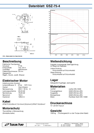 Čerpadla odpadních vod Tsurumi-Pumpen GSZ75-4
