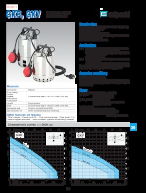 Čerpadla odpadních vod Calpeda GXR 12-18