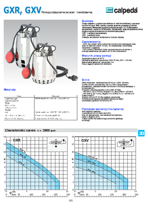 Čerpadla odpadních vod Calpeda GXRM 9