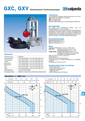 Čerpadla odpadních vod Calpeda GXV 40 B