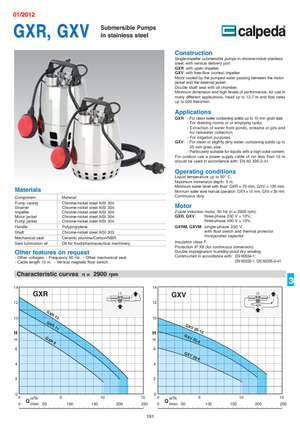 Čerpadla odpadních vod Calpeda GXVM 25-10