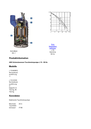 Čerpadla odpadních vod ABS-Pumpen J 15 D