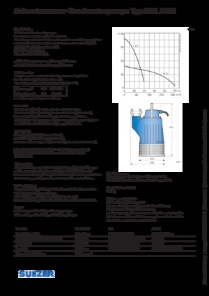 Čerpadla odpadních vod Sulzer J 205 HD