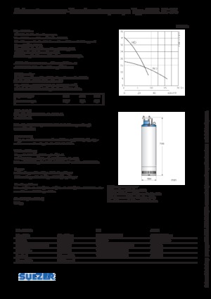 Čerpadla odpadních vod Sulzer JC 34 HD