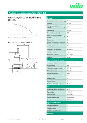 Čerpadla odpadních vod WILO-EMU Pumpen EMU KS 14D 