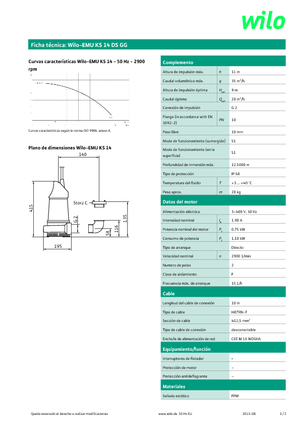 Čerpadla odpadních vod WILO-EMU Pumpen KS 14DS GG