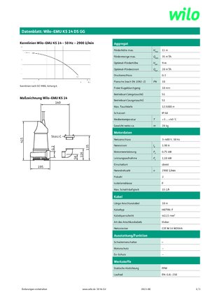Čerpadla odpadních vod WILO-EMU Pumpen KS 14DS GG