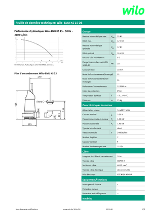 Čerpadla odpadních vod WILO-EMU Pumpen EMU KS 15DS 