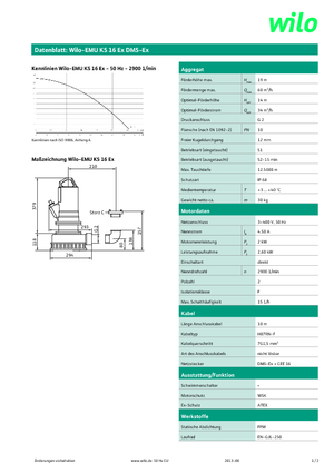 Čerpadla odpadních vod WILO-EMU Pumpen KS 16Ex DMS-Ex