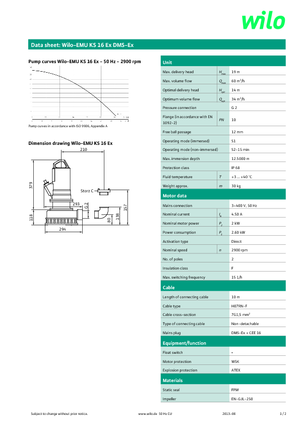 Čerpadla odpadních vod WILO-EMU Pumpen KS 16Ex DMS-Ex