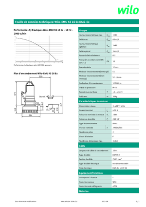 Čerpadla odpadních vod WILO-EMU Pumpen KS 16Ex DMS-Ex