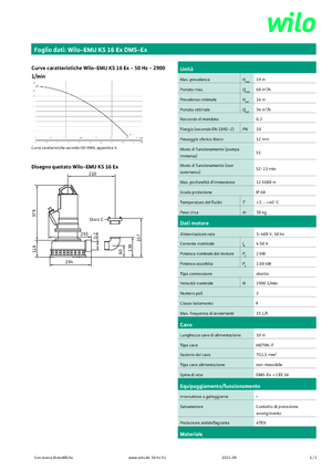 Čerpadla odpadních vod WILO-EMU Pumpen KS 16Ex DMS-Ex