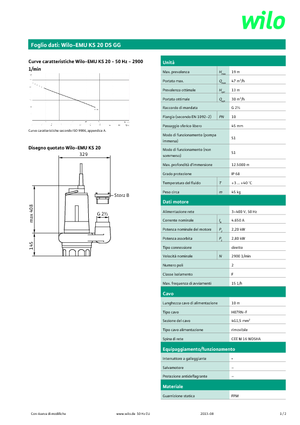 Čerpadla odpadních vod WILO-EMU Pumpen EMU KS 20DS GG 