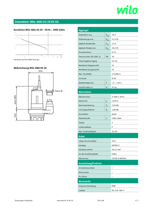 Čerpadla odpadních vod WILO-EMU Pumpen EMU KS 20DS GG 