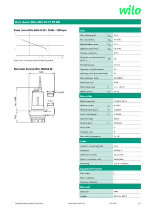 Čerpadla odpadních vod WILO-EMU Pumpen EMU KS 20DS GG 