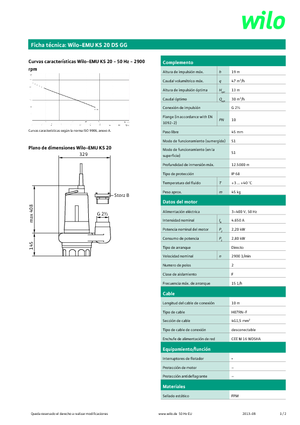 Čerpadla odpadních vod WILO-EMU Pumpen EMU KS 20DS GG 