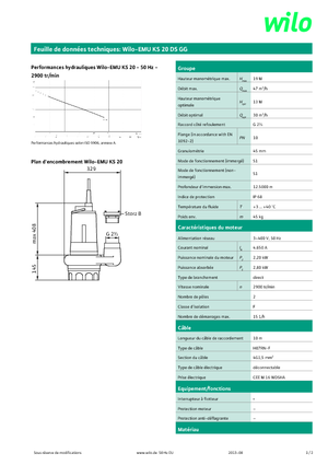 Čerpadla odpadních vod WILO-EMU Pumpen EMU KS 20DS GG 