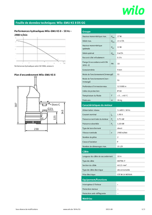 Čerpadla odpadních vod WILO-EMU Pumpen KS 8DS GG