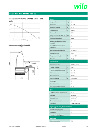 Čerpadla odpadních vod WILO-EMU Pumpen KS 8DS GG