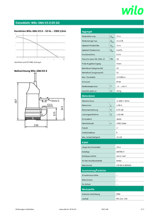 Čerpadla odpadních vod WILO-EMU Pumpen KS 8DS GG