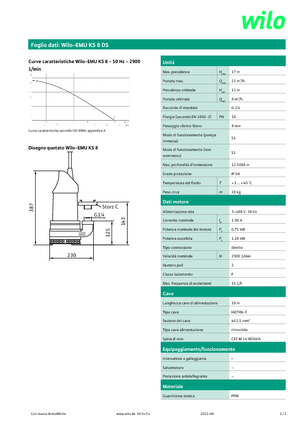Čerpadla odpadních vod WILO-EMU Pumpen EMU KS 8DS 
