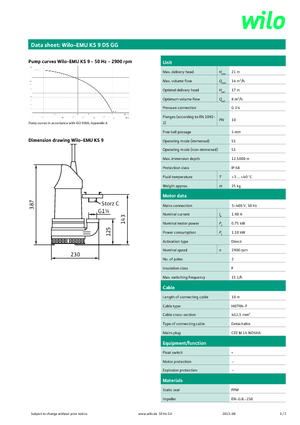 Čerpadla odpadních vod WILO-EMU Pumpen KS 9DS GG