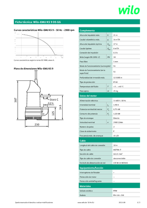 Čerpadla odpadních vod WILO-EMU Pumpen KS 9DS GG