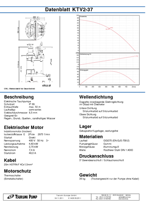 Čerpadla odpadních vod Tsurumi-Pumpen KTV2-37