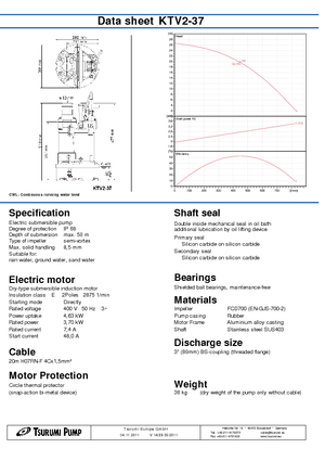 Čerpadla odpadních vod Tsurumi-Pumpen KTV2-37