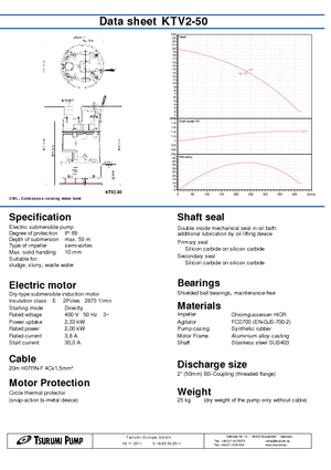 Čerpadla odpadních vod Tsurumi-Pumpen KTV2-50