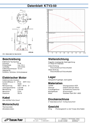 Čerpadla odpadních vod Tsurumi-Pumpen KTV2-50