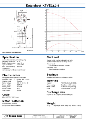 Čerpadla odpadních vod Tsurumi-Pumpen KTZ22.2-51