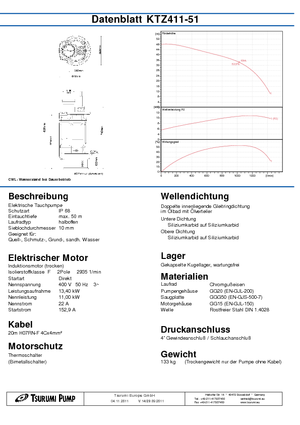 Čerpadla odpadních vod Tsurumi-Pumpen KTZ411-51