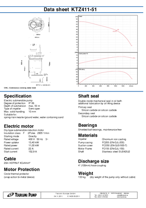 Čerpadla odpadních vod Tsurumi-Pumpen KTZ411-51