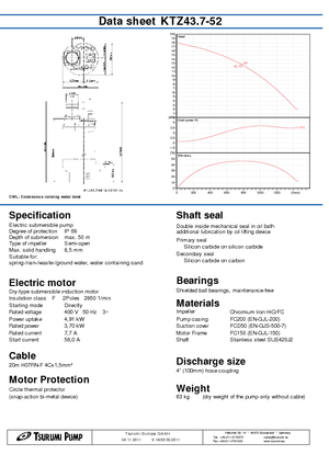 Čerpadla odpadních vod Tsurumi-Pumpen KTZ43.7-52