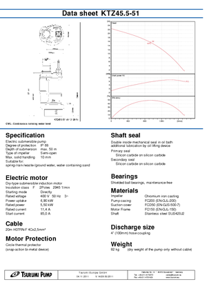 Čerpadla odpadních vod Tsurumi-Pumpen KTZ45.5-51