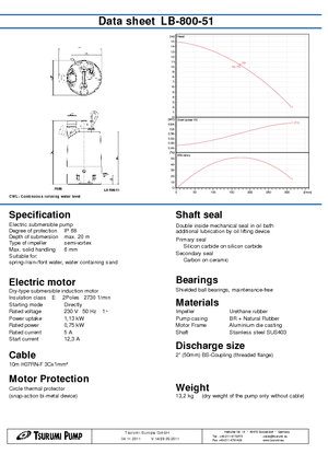 Čerpadla odpadních vod Tsurumi-Pumpen LB-800