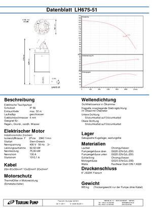 Čerpadla odpadních vod Tsurumi-Pumpen LH675-50