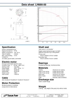 Čerpadla odpadních vod Tsurumi-Pumpen LH 690-50