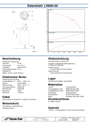 Čerpadla odpadních vod Tsurumi-Pumpen LH 690-50