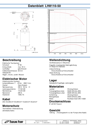 Čerpadla odpadních vod Tsurumi-Pumpen LH8110-50