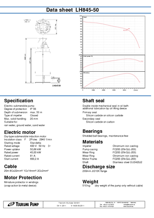 Čerpadla odpadních vod Tsurumi-Pumpen LH845-50